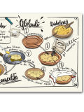 Postkarte römisches Essen Globuli