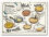 Postkarte römisches Essen Globuli