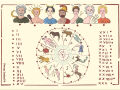 Postkarte römischer Steckkalender