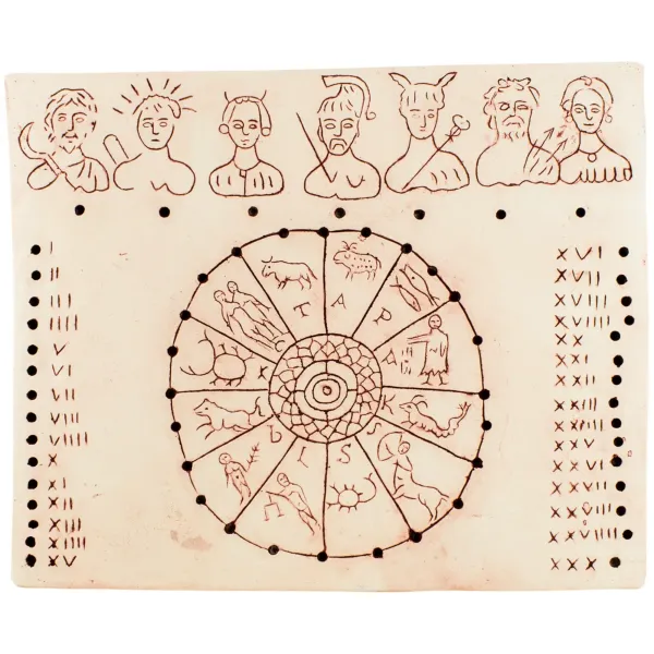 Calendrier mural en relief avec signes du zodiaque, décoration murale romaine antique