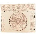 Relief plug calendar with signs of the zodiac, antique...