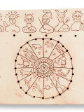 Relief calendar with zodiac signs, antique roman wall...