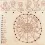 Calendrier mural en relief avec signes du zodiaque, décoration murale romaine antique