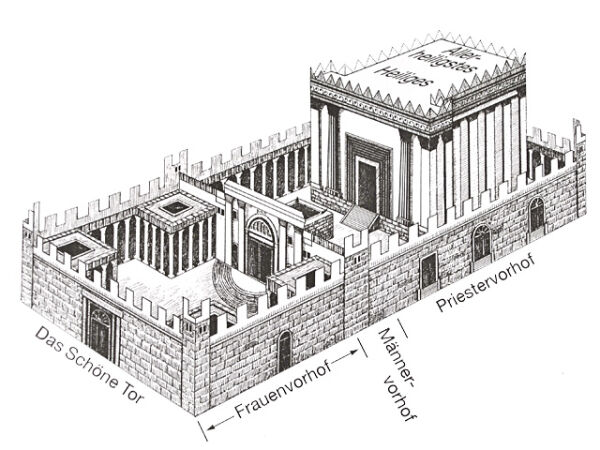 Bastel-Bogen Herodes Tempel in Jerusalem, Bastelvorlage zum ausmalen